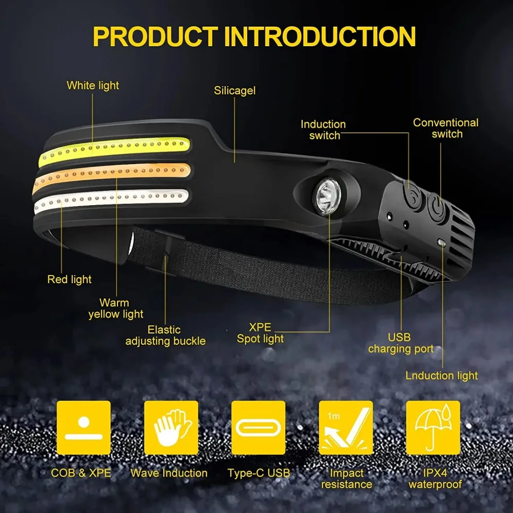 Rechargeable COB LED Induction - Outdoor Lighting With Sensor recension och pris