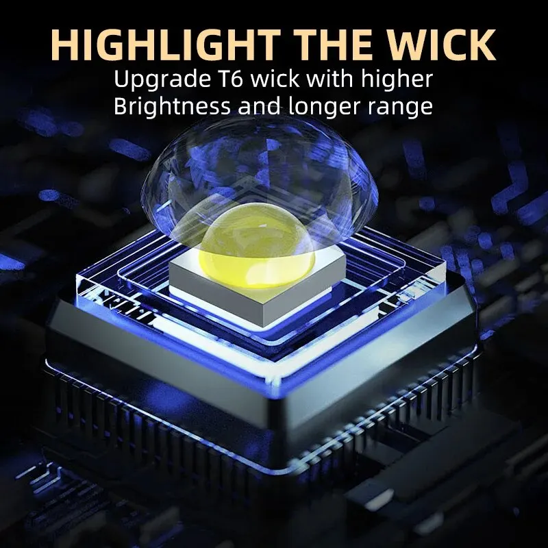 Portable Mini 3 LED Handheld F - Outdoor Lighting Ideas recension och pris