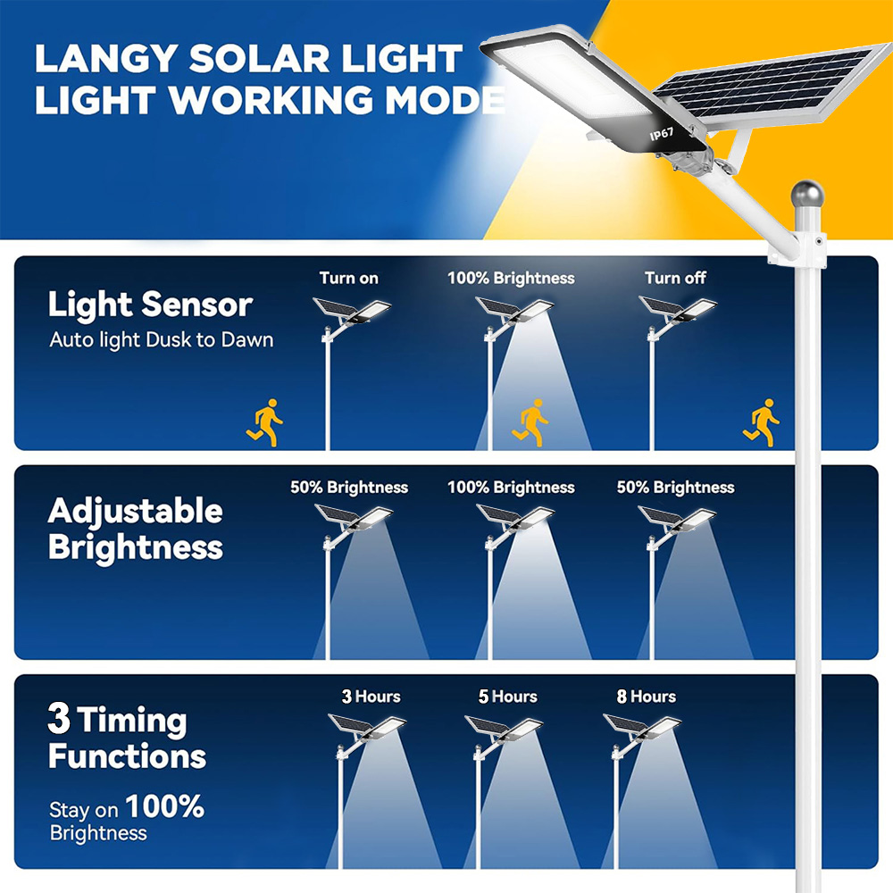 Solar Light High-Power 6500K L - Dusk To Dawn Bulb recension och pris