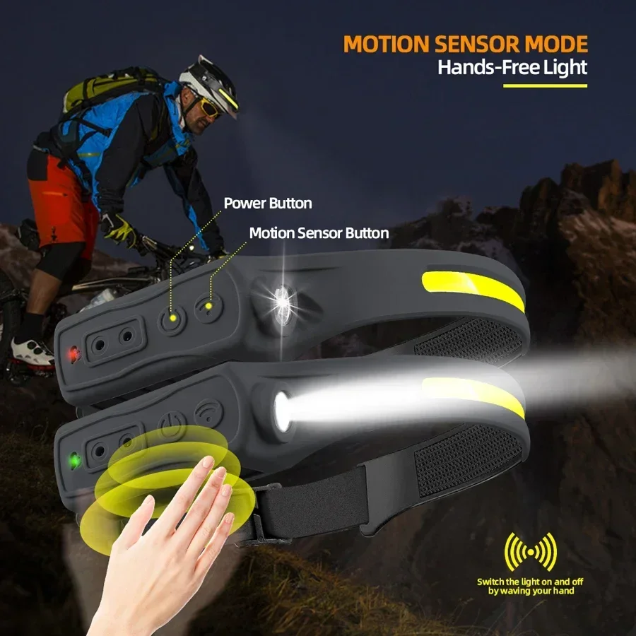 Powerful COB LED Sensor Headla - Outdoor Lighting With Sensor recension och pris
