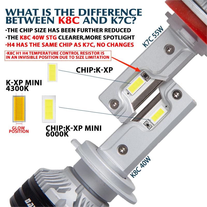 DAWNKNIGHT K8C 40W K7C Led Lon - Dusk To Dawn Bulb recension och pris