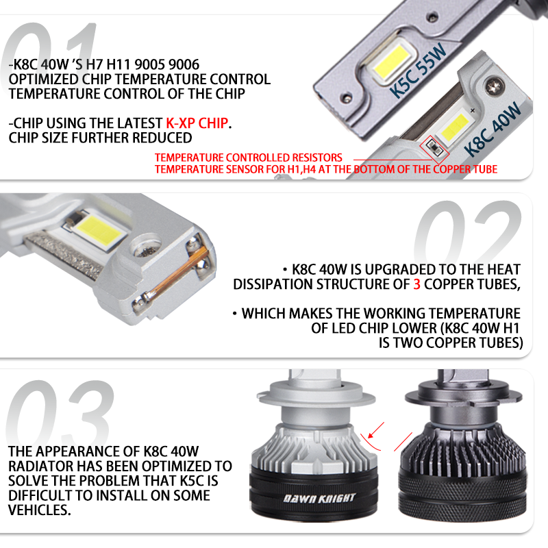 DAWNKNIGHT K8C 40W K7C Led Lon - Dusk To Dawn Bulb recension och pris