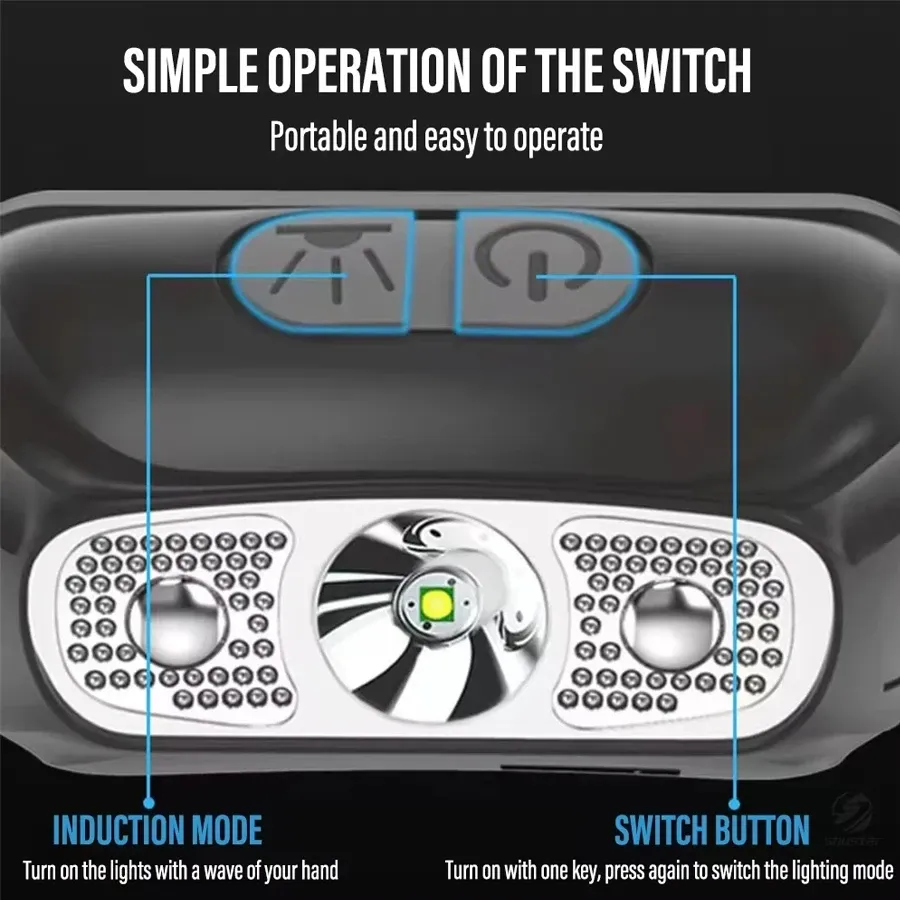 Strong Light Headlamp Portable - Outdoor Lighting With Sensor recension och pris