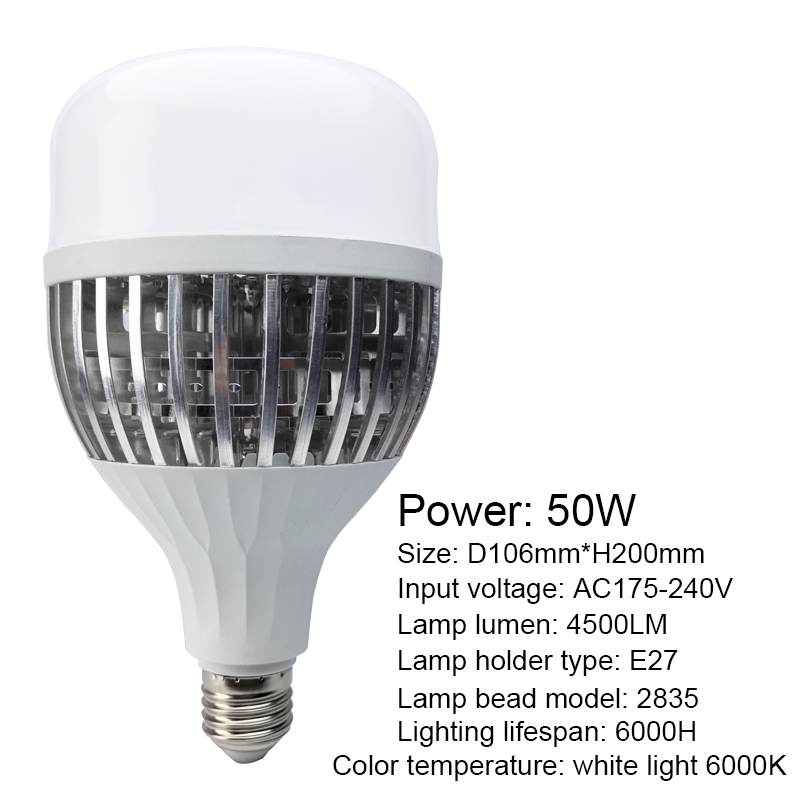 LED bulb 150W 100W 50W AC220V- - Lighting Fixture Outdoor recension och pris