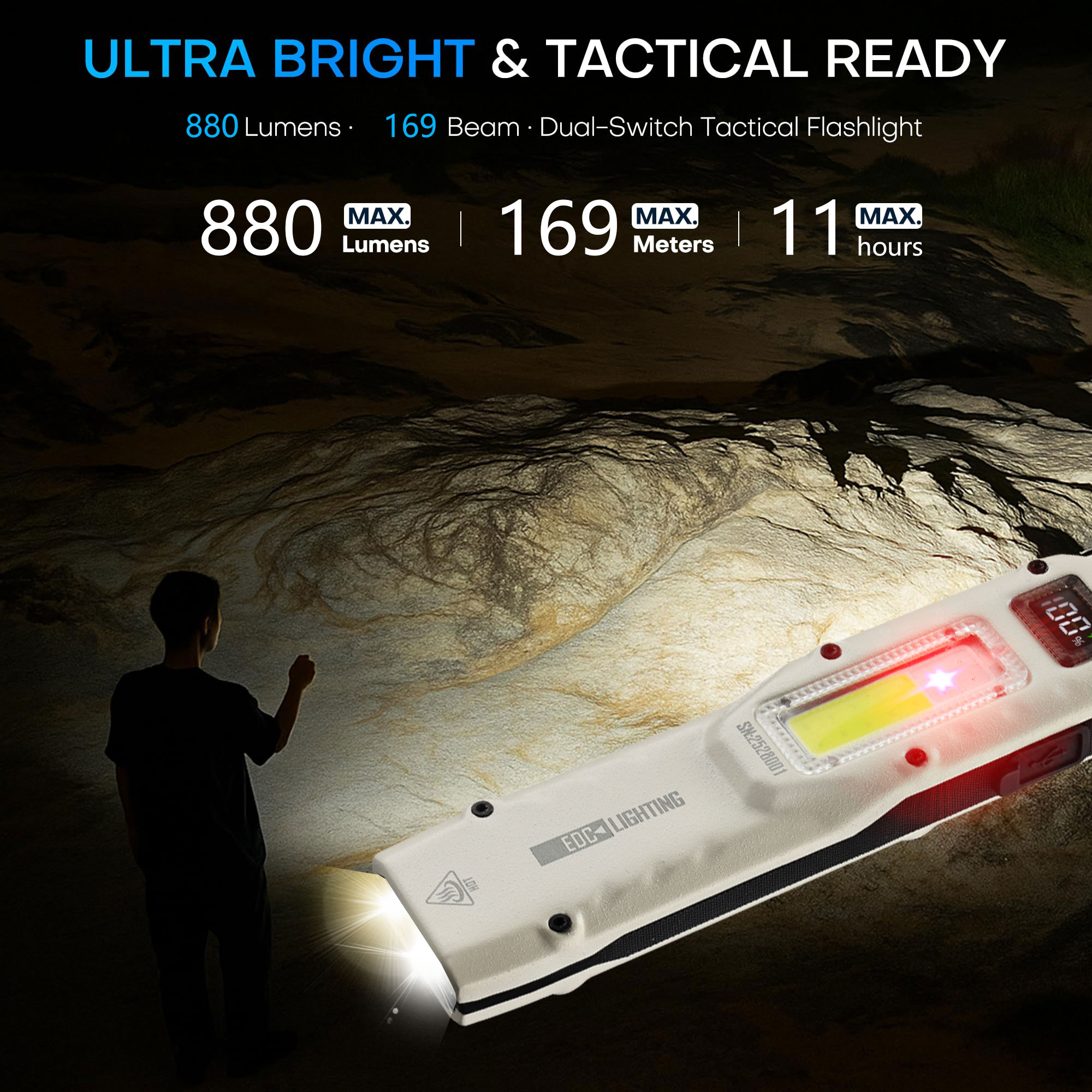 Portable 880LM YEMAO M28 Ultra - Lighting Fixture Outdoor recension och pris