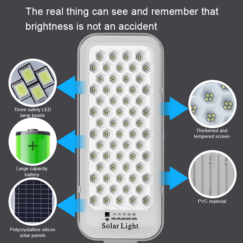 Solar Street Light Outdoor Dus - Dusk To Dawn Bulb recension och pris
