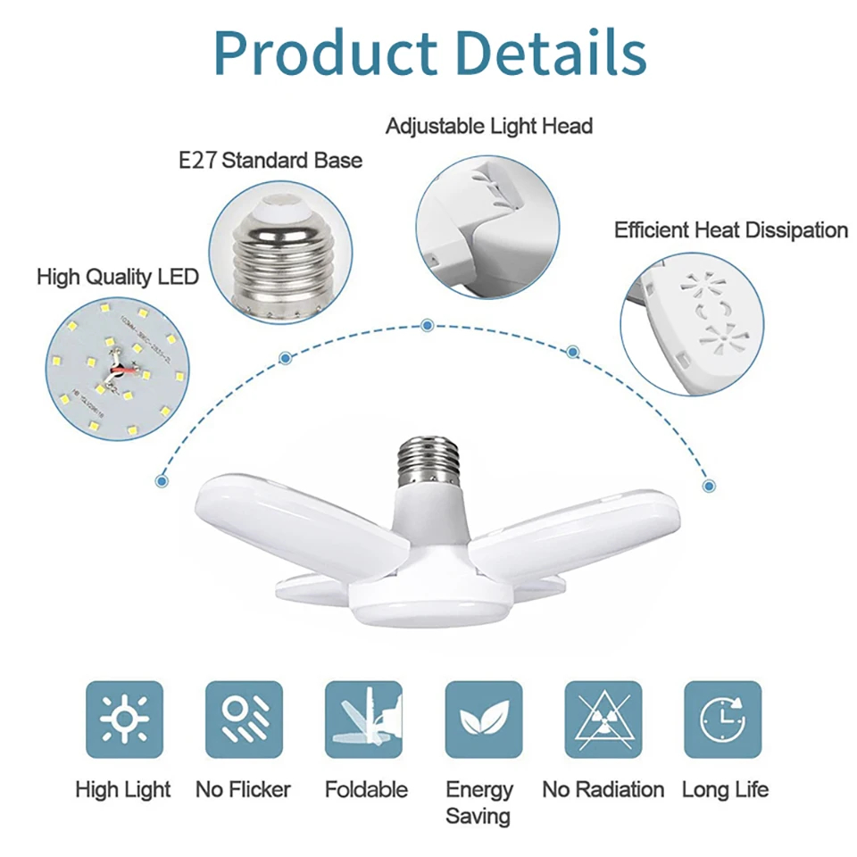 E27 Fan Foldable 28W Motion Se - Outdoor Lighting Warehouse recension och pris