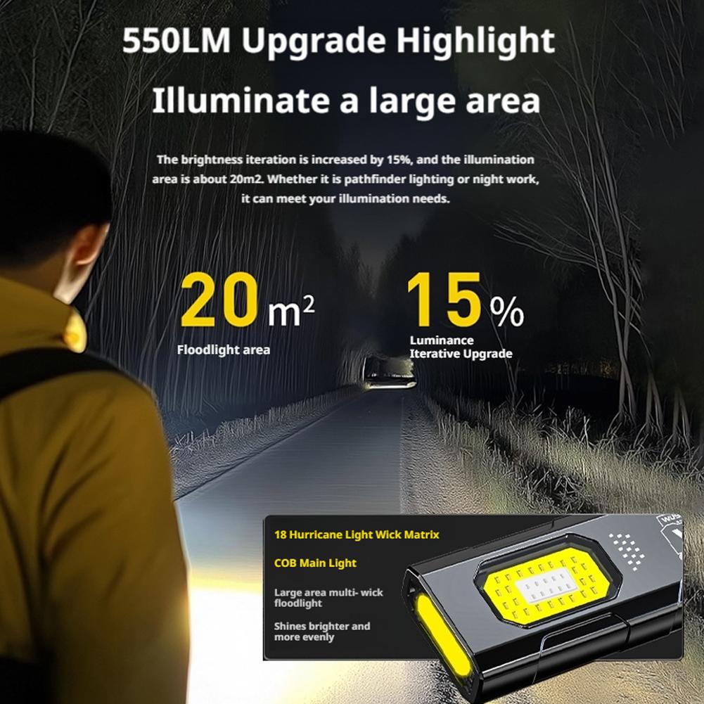 LED Keychain Flashlight USB C  - Lighting Fixture Outdoor recension och pris