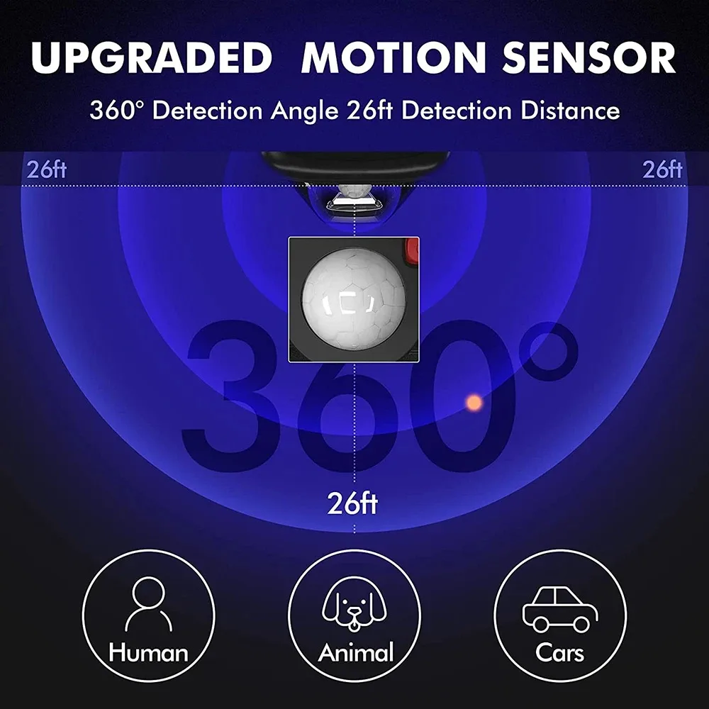 Solar Outdoor Light PIR Motion - Dusk To Dawn Bulb recension och pris