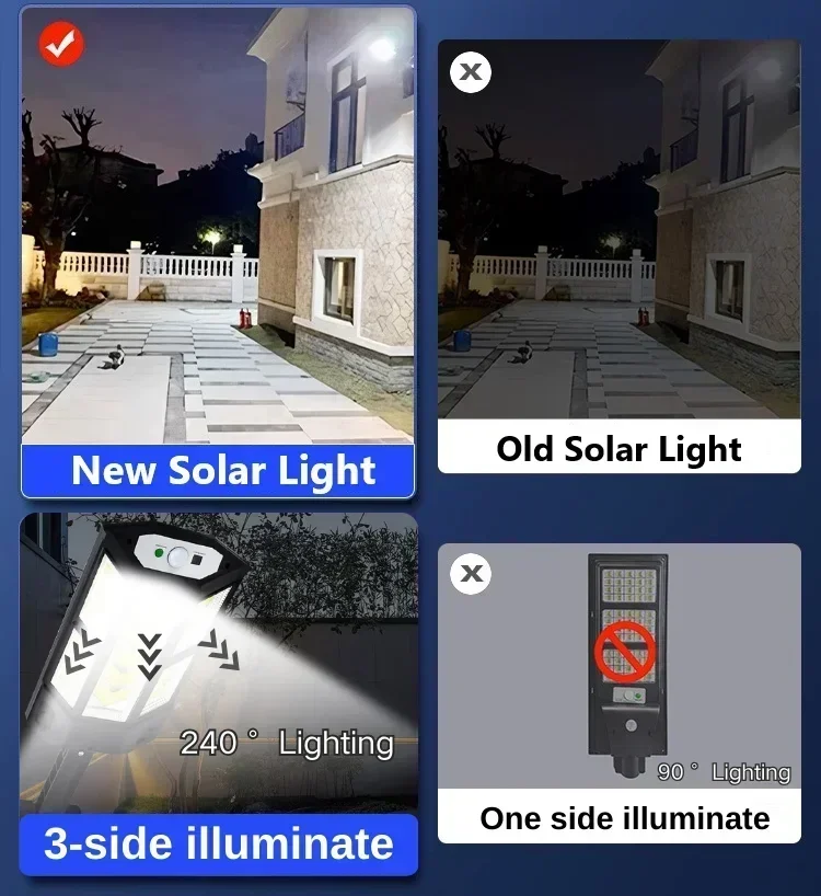 Newest Solar Lamp Powerful Out - Outdoor Lighting With Sensor recension och pris