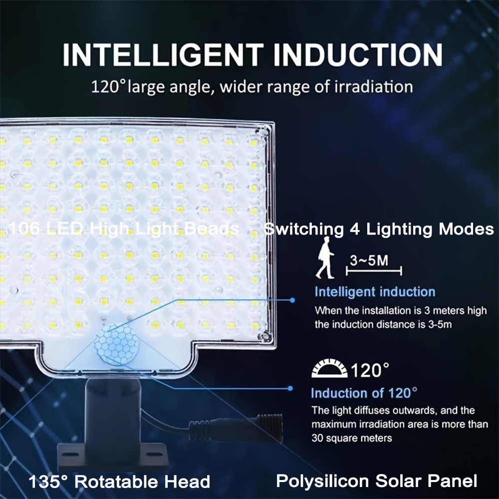 106 LED 3000LM Solar Powered M - Dusk To Dawn Bulb recension och pris