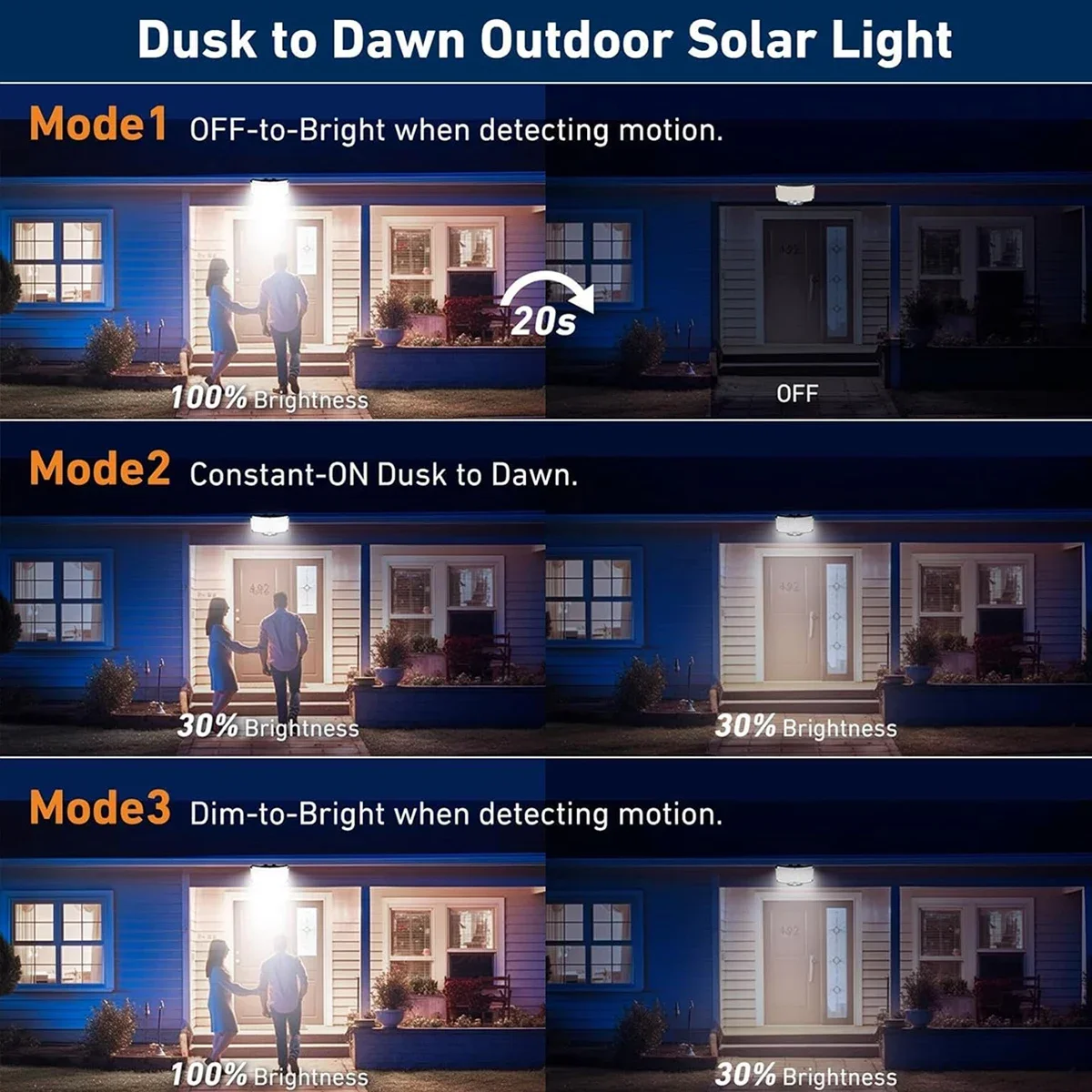 234LED Solar Outdoor Lights Mo - Outdoor Lighting With Sensor recension och pris