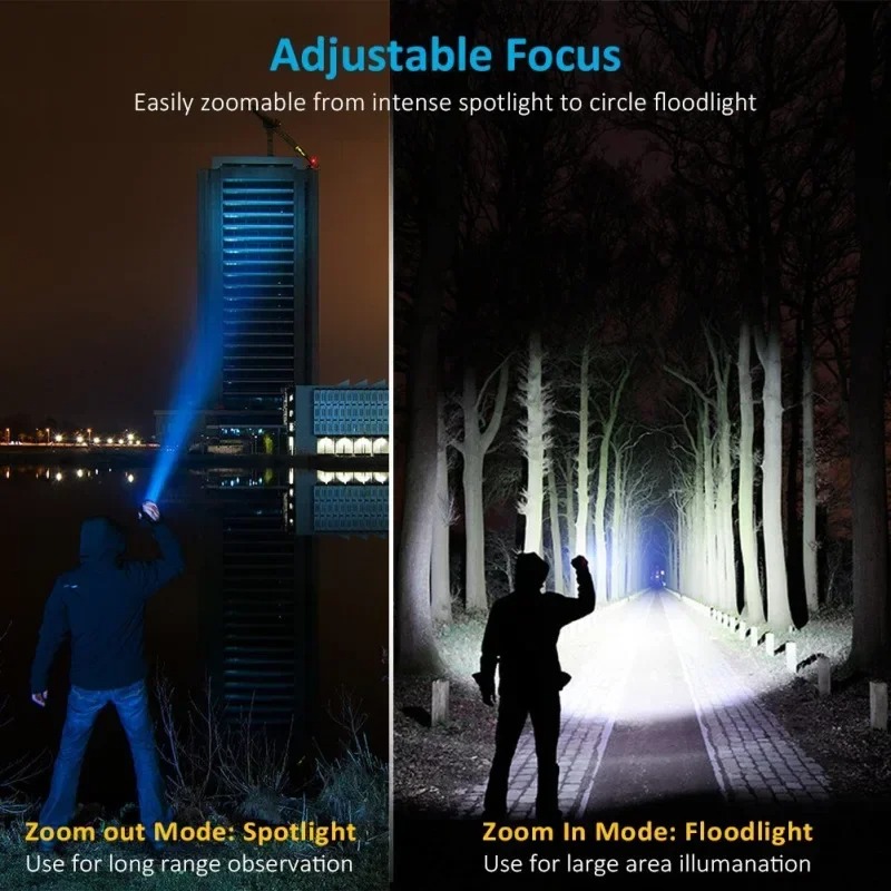 Rechargeable T6 Handheld Flash - Outdoor Lighting Ideas recension och pris