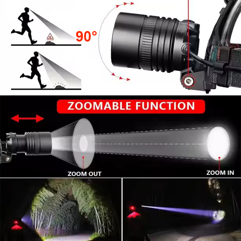 Aluminium Alloy Powerful Headl - Lighting Fixture Outdoor recension och pris