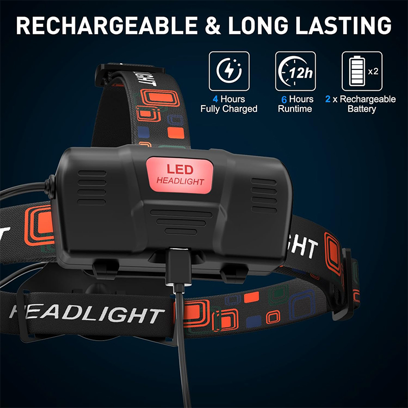 Aluminium Alloy Powerful Headl - Lighting Fixture Outdoor recension och pris