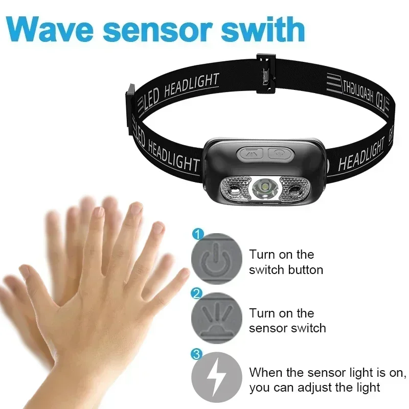 Strong Light Headlamp Portable - Outdoor Lighting With Sensor recension och pris