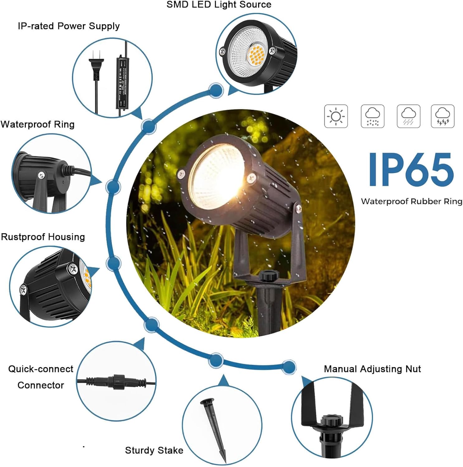 Low Voltage Landscape Lighting - Outdoor Lighting Low Voltage recension och pris