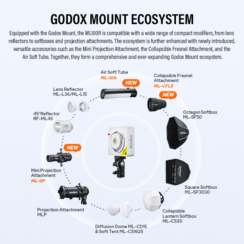 Godox NEW ML100R Portable RGB  - Outdoor Lighting Kit Photography recension och pris