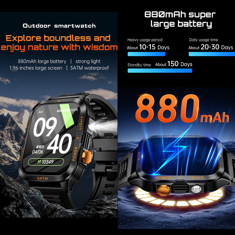 2026 New Men Smart Watch 3ATM  - Outdoor Lighting Ip Rating recension och pris