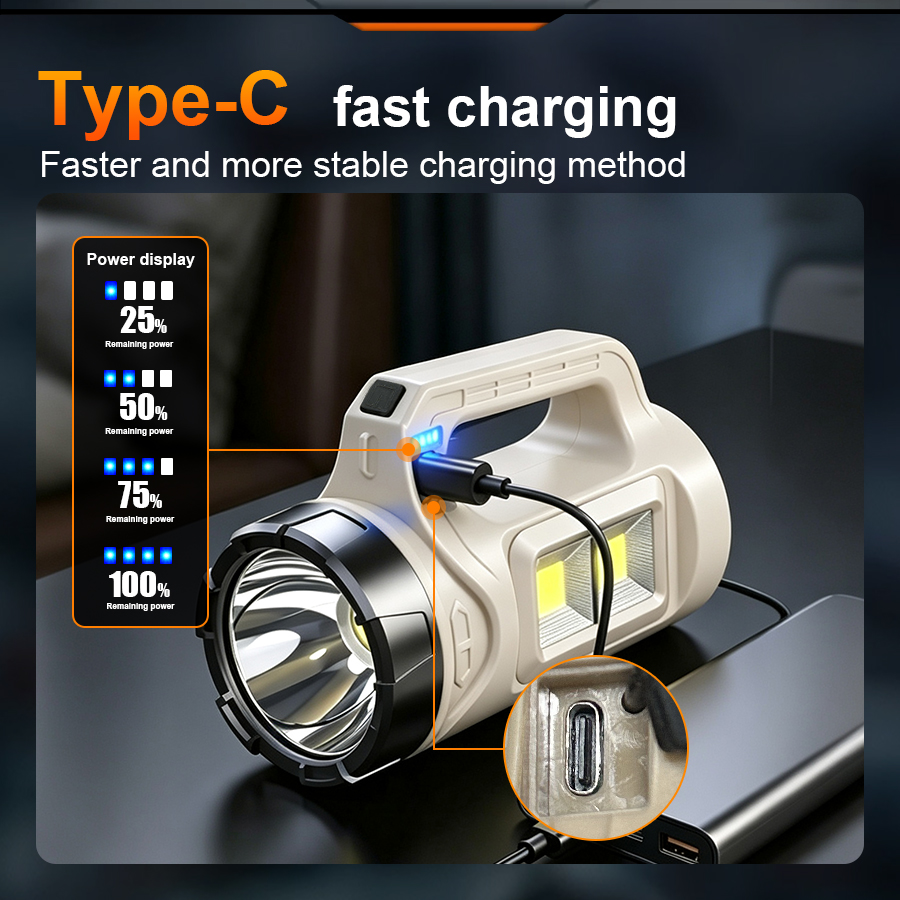 Multiscene Handheld LED Torch  - Outdoor Lighting Ideas recension och pris