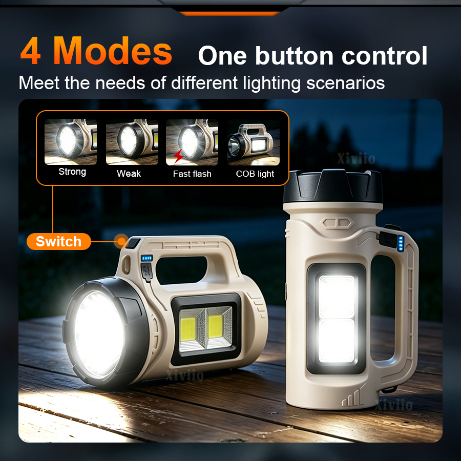 Multiscene Handheld LED Torch  - Outdoor Lighting Ideas recension och pris