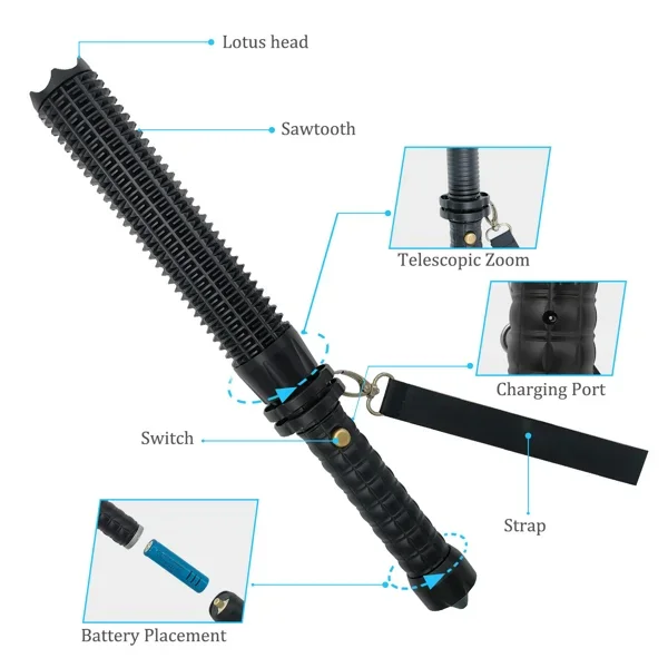 USB Rechargeable LED Flashligh - Lighting Fixture Outdoor recension och pris