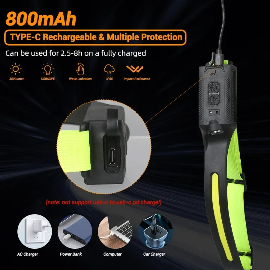 COB Portable Sensor Headlamp R - Outdoor Lighting With Sensor recension och pris