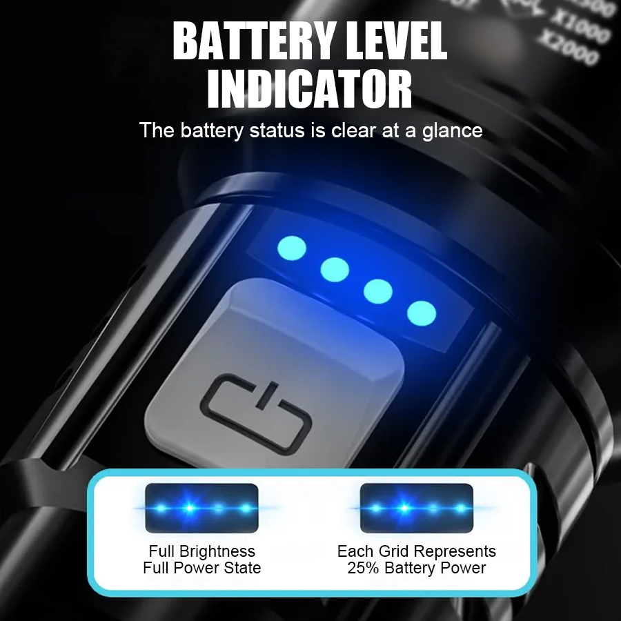 High Power P50 LED Flashlight  - Outdoor Lighting Ideas recension och pris