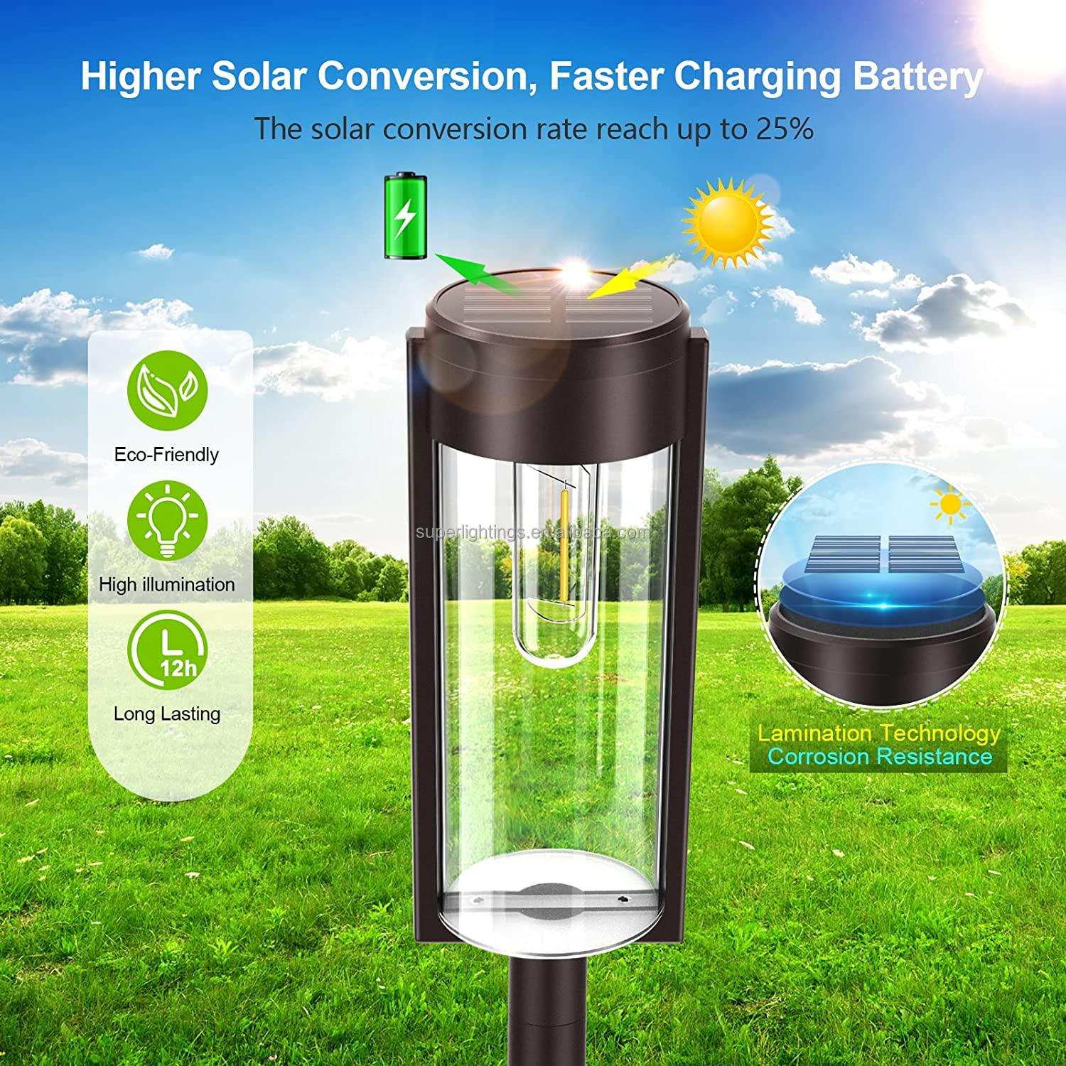 IP65 Waterproof Solar Lawn Lig - Outdoor Lighting Low Voltage recension och pris
