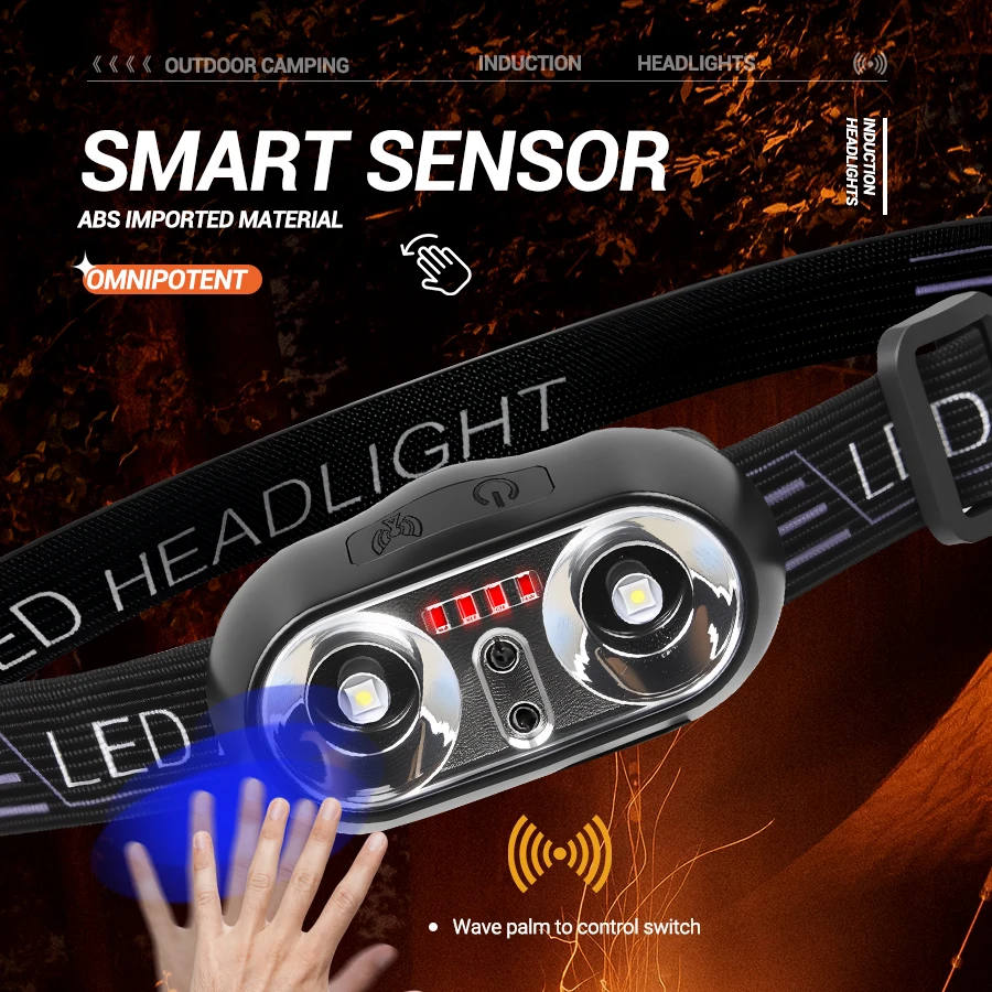 Strong Light Headlamp Mini Led - Outdoor Lighting With Sensor recension och pris