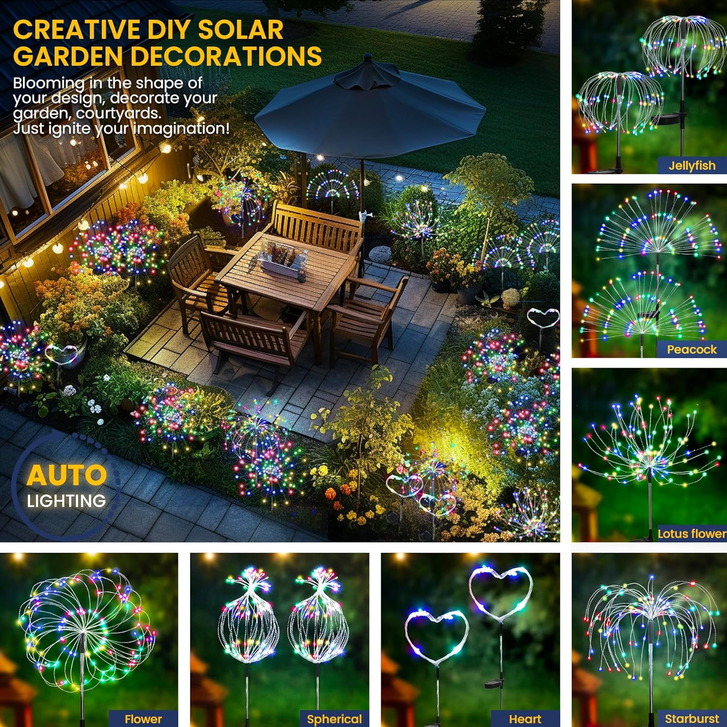 Solar Garden Lights 460LED Fir - Outdoor Lighting Ideas For Party recension och pris