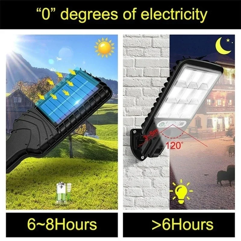 Outdoor Solar Garden Lights wi - Outdoor Lighting With Sensor recension och pris