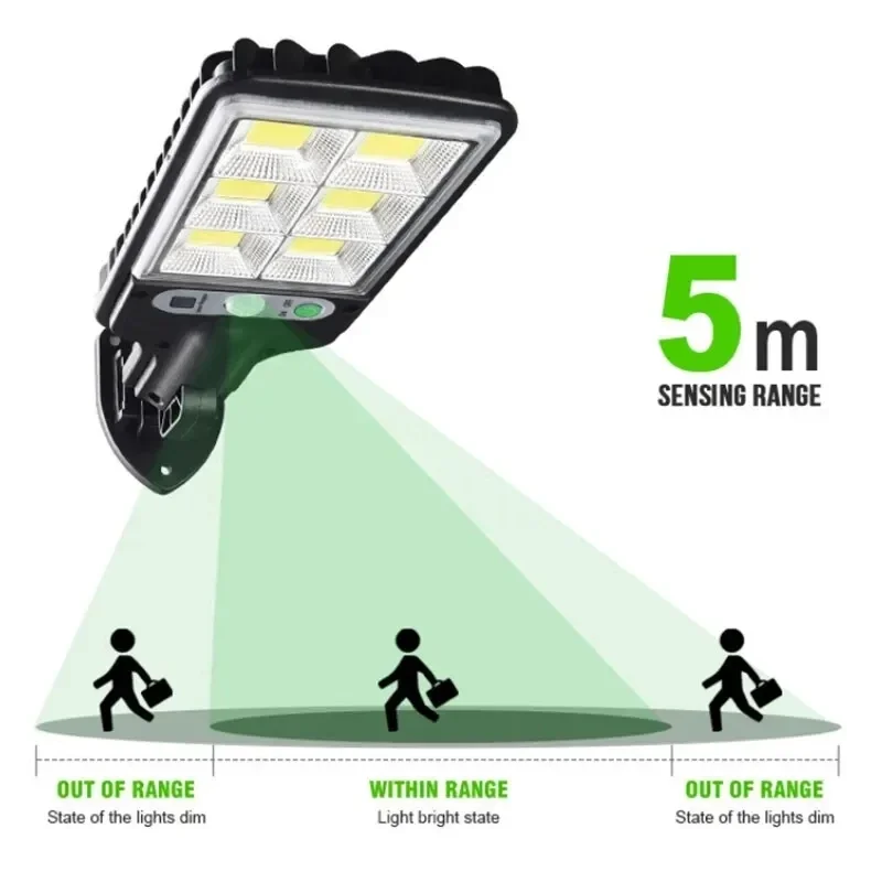 Outdoor Solar Garden Lights wi - Outdoor Lighting With Sensor recension och pris