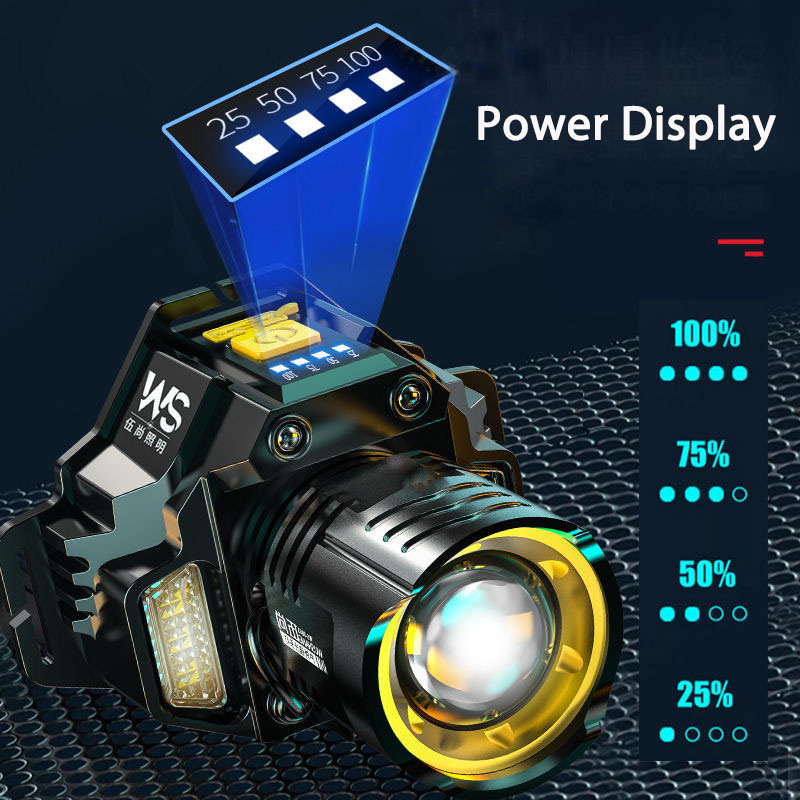 Rechargeable Powerful LED Head - Outdoor Lighting With Sensor recension och pris
