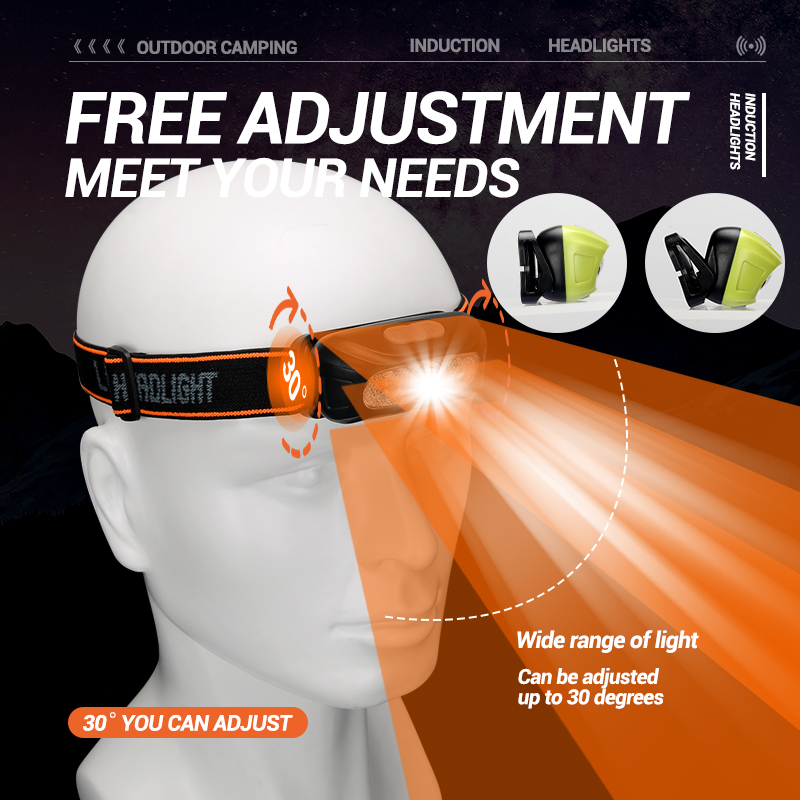 Strong Light Headlamp Portable - Outdoor Lighting With Sensor recension och pris