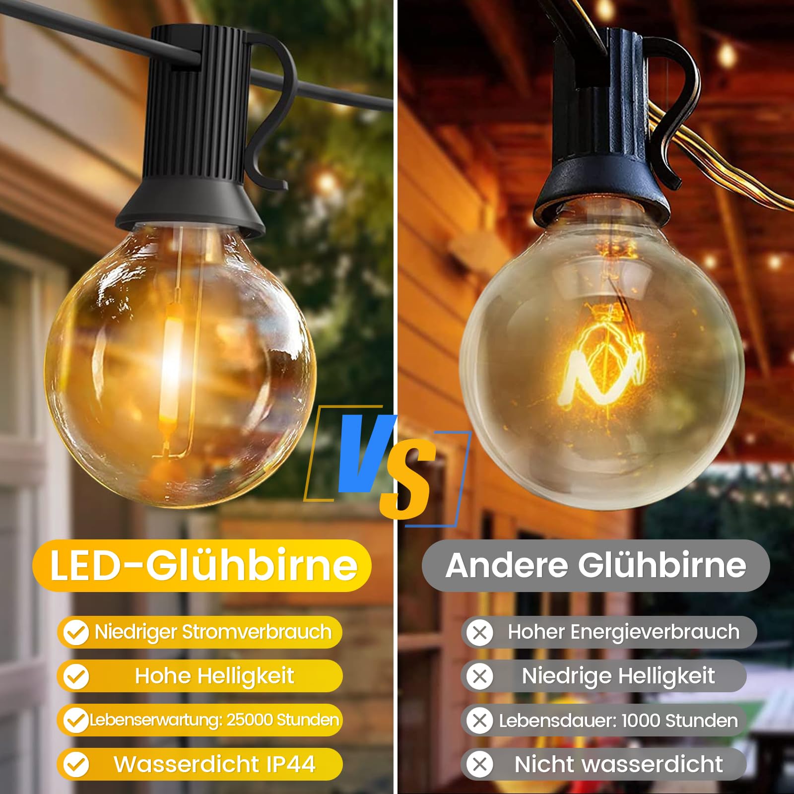 20m 50bulbs Garland G40 String - Outdoor Lighting Sconce recension och pris