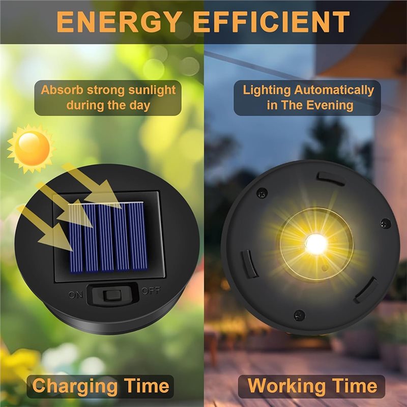 ABCA-Replacement Solar Light T - Outdoor Lighting Replacement Parts recension och pris