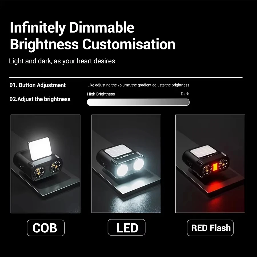 Ultra Bright Mini Rechargeable - Outdoor Lighting With Sensor recension och pris