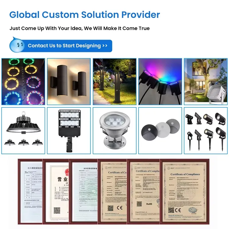 Most Popular 9W-40W COB Outdoo - Outdoor Lighting Warehouse recension och pris