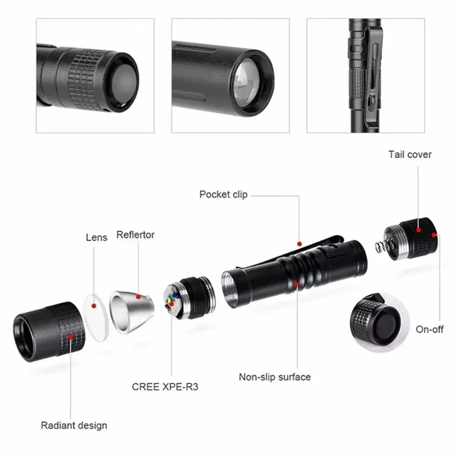 1-4PCS Mini Portable LED Pen L - Outdoor Lighting Ideas recension och pris