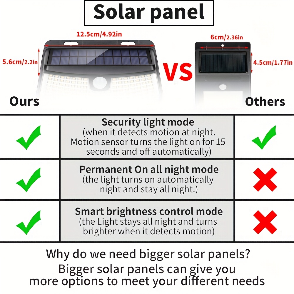 8/6/4 Packs Solar Motion Senso - Outdoor Lighting With Sensor recension och pris