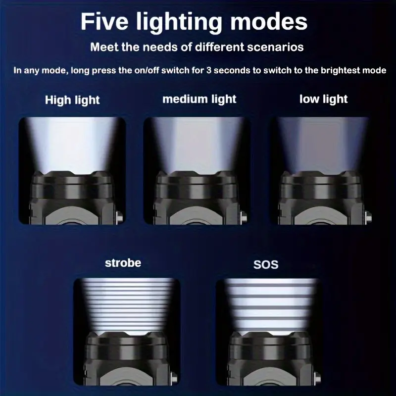 Mini 3LED Flashlight With Pen  - Outdoor Lighting Ideas recension och pris