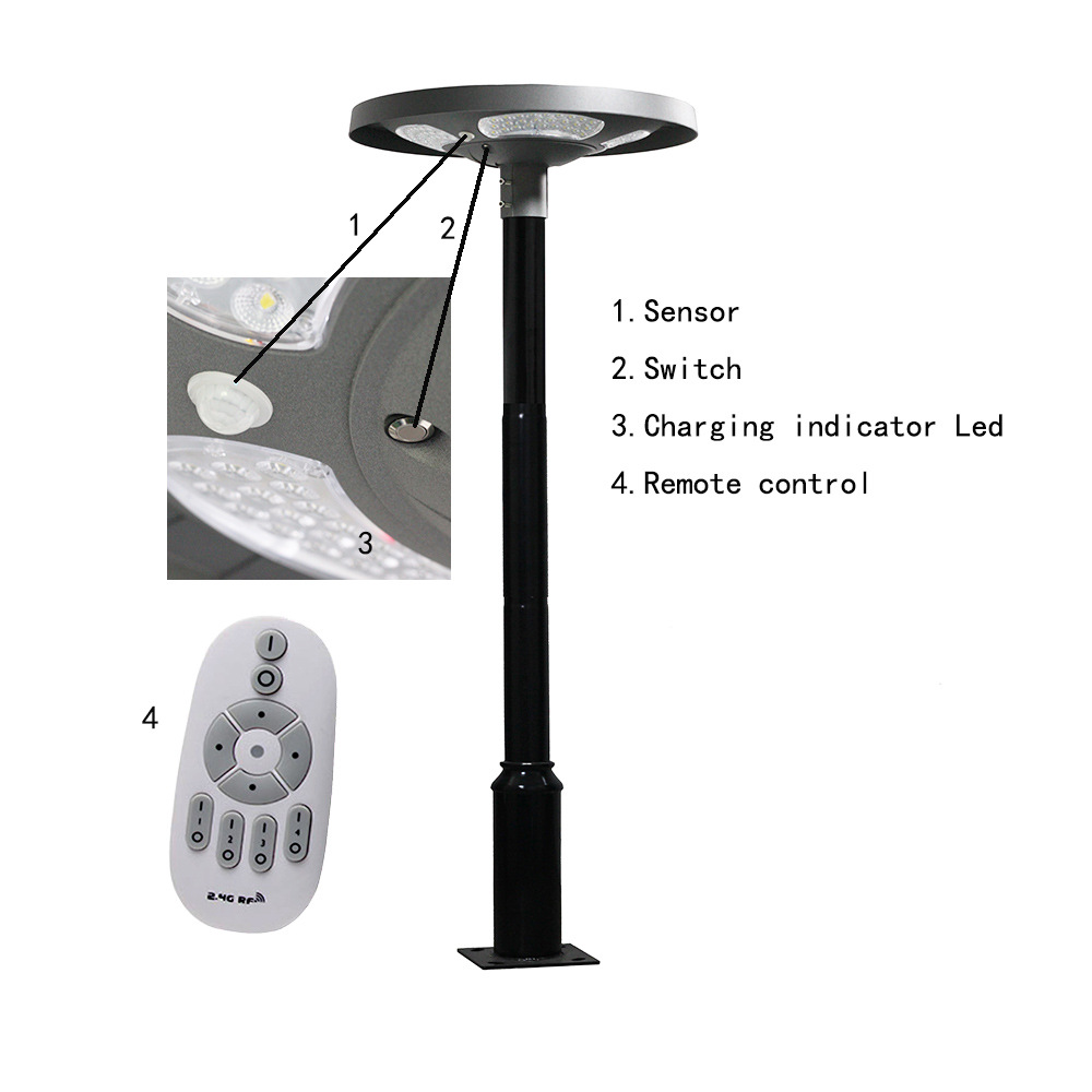 Waterproof IP65 UFO Solar LED  - Outdoor Lighting With Sensor recension och pris