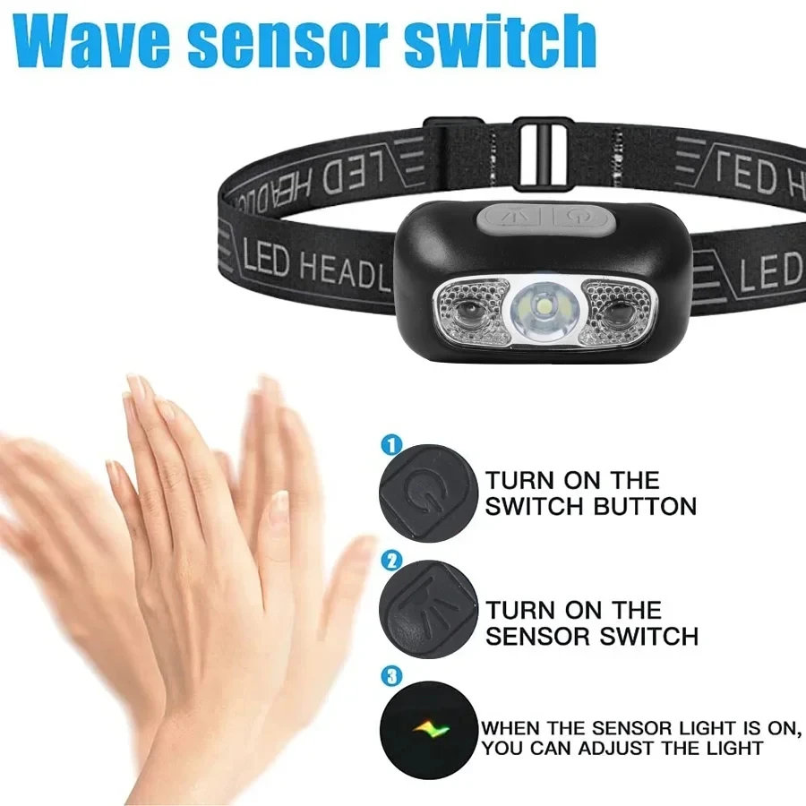 Strong Light Headlamp Portable - Outdoor Lighting With Sensor recension och pris