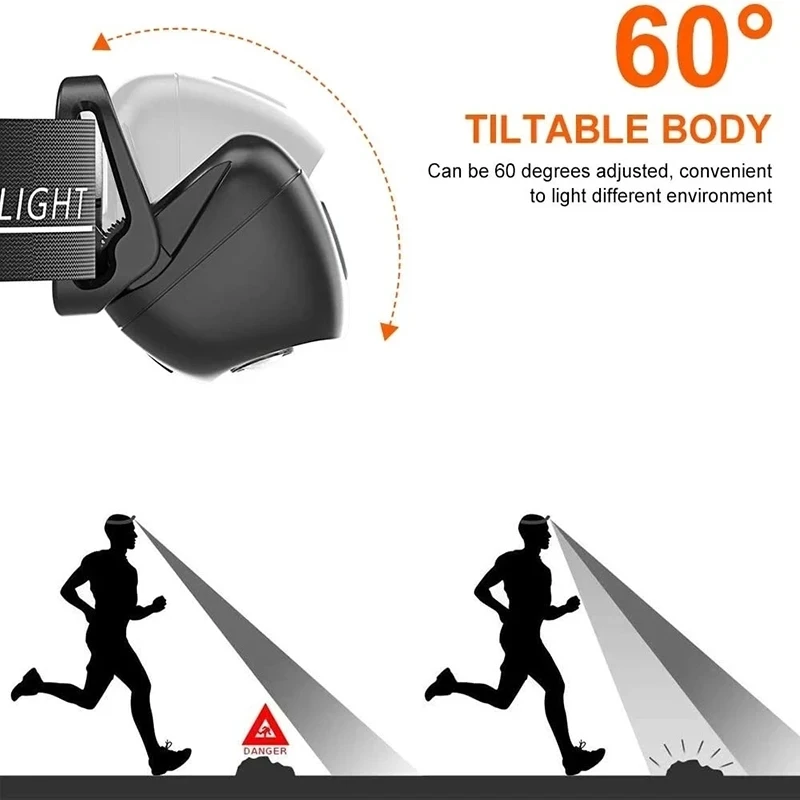 Strong Light Headlamp Portable - Outdoor Lighting With Sensor recension och pris