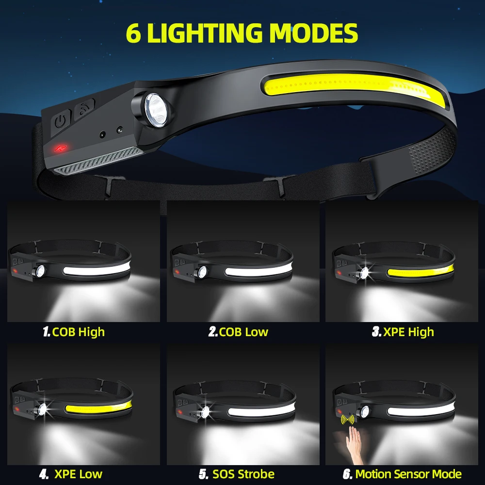 Sensor Headlamp LED Head Flash - Outdoor Lighting With Sensor recension och pris
