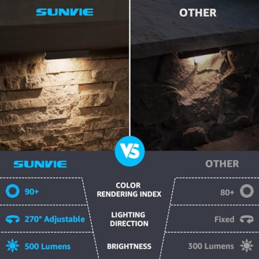 7 Inch Hardscape Lighting 5W L - Outdoor Lighting Low Voltage recension och pris