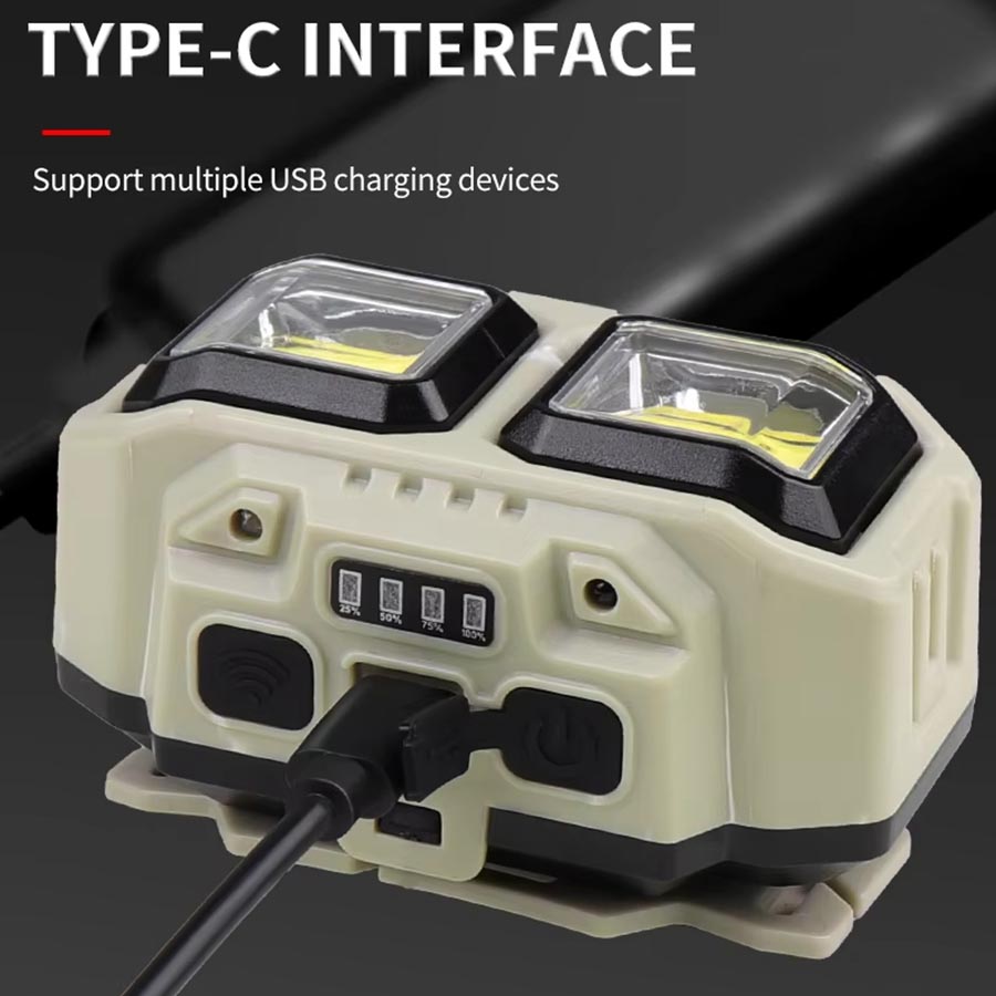 COB LED Headlamp Rechargeable  - Outdoor Lighting Repair recension och pris