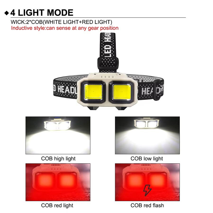 COB LED Headlamp Rechargeable  - Outdoor Lighting Repair recension och pris