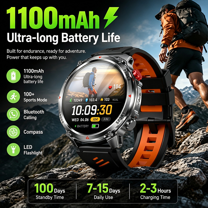 New Smart Watch IP68 Waterproo - Outdoor Lighting Ip Rating recension och pris